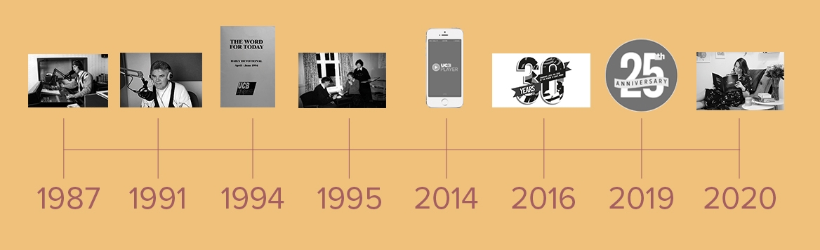 UCB History Timeline UCB History Timeline