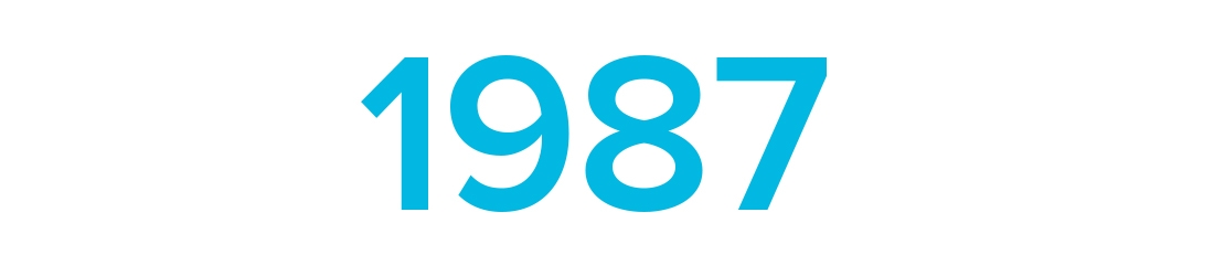 1987 1987