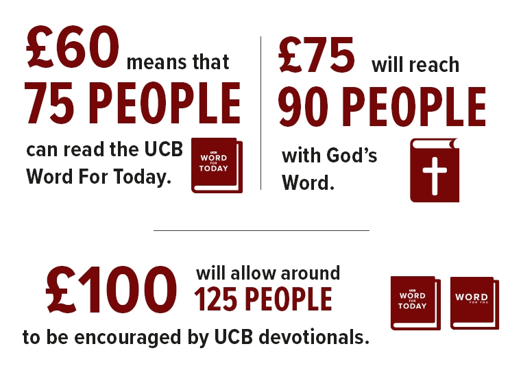 Infographic on giving towards UCB Devotionals Infographic on giving towards UCB Devotionals